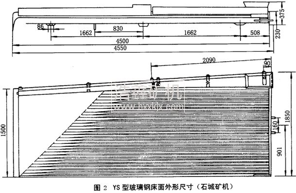 云锡式摇床