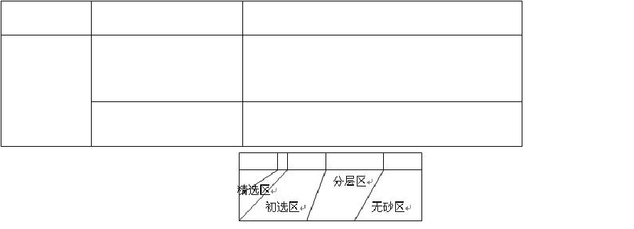 ҡķѡ
